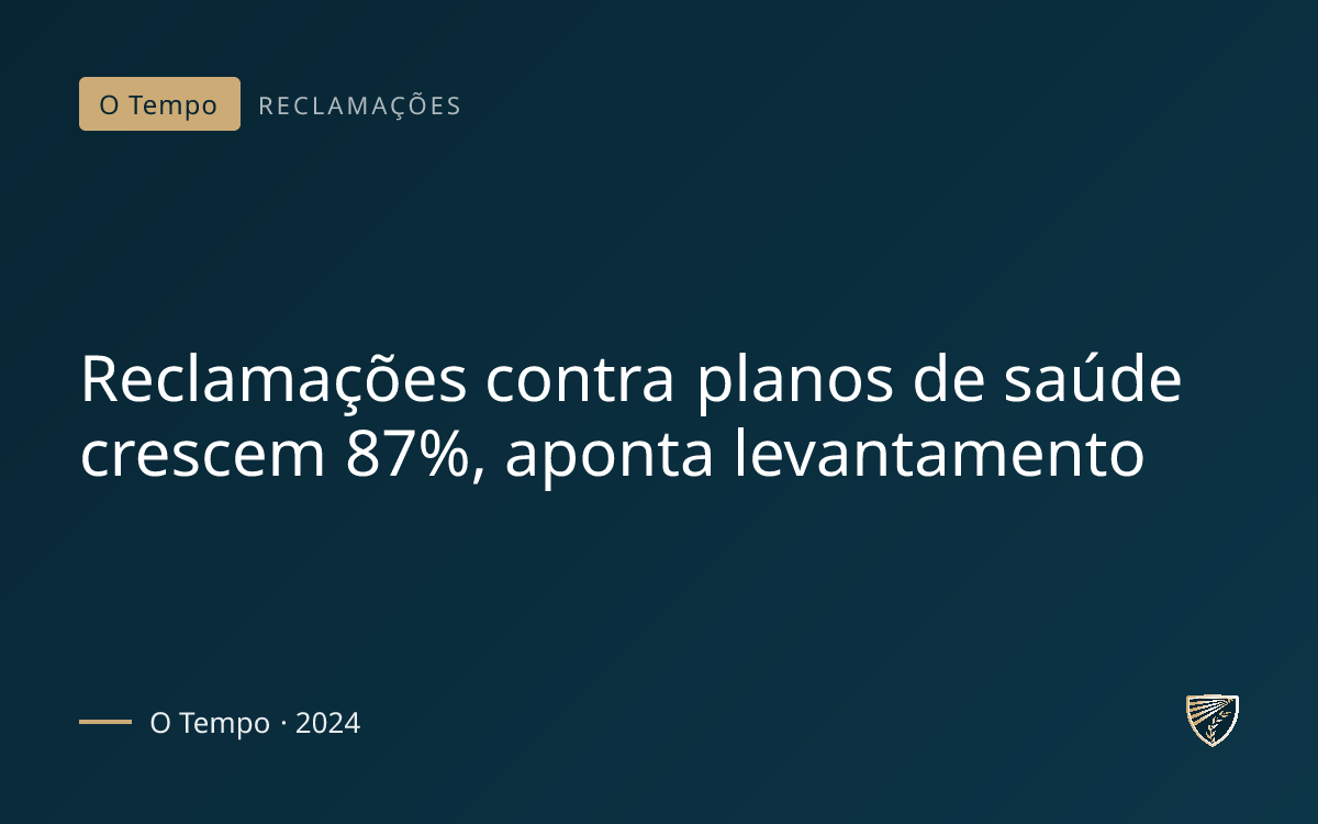 Reclamações contra planos de saúde crescem 87%, aponta levantamento